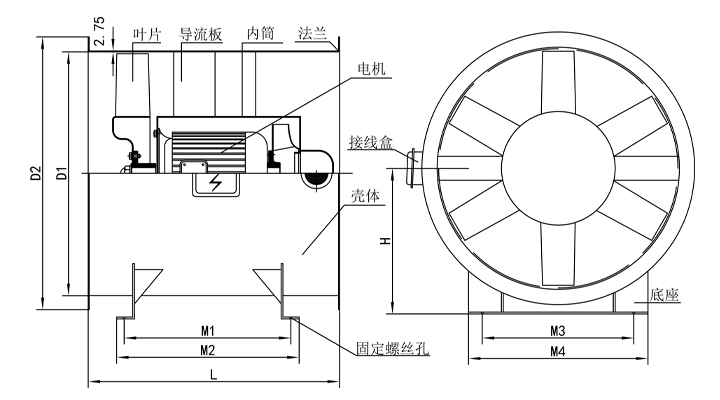 htf 轴流风机结构图